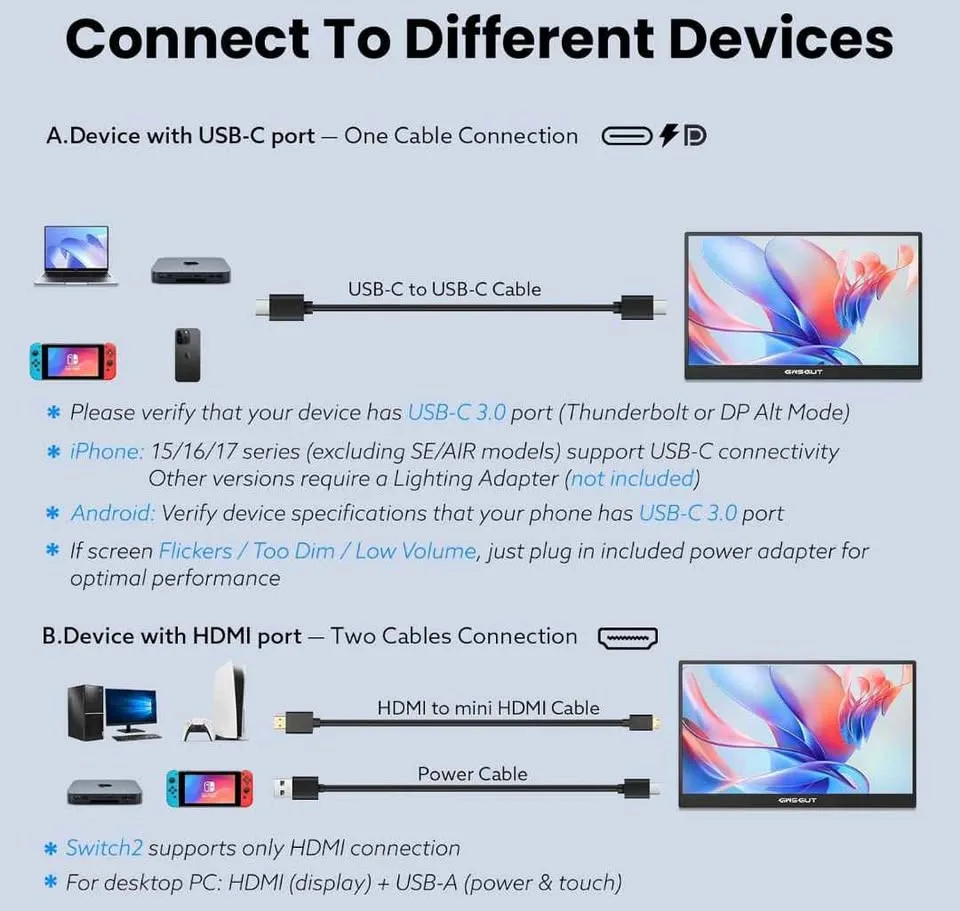 Portable Monitor, 15.6-Inch Touch Screen - Brand New image indicator(6)