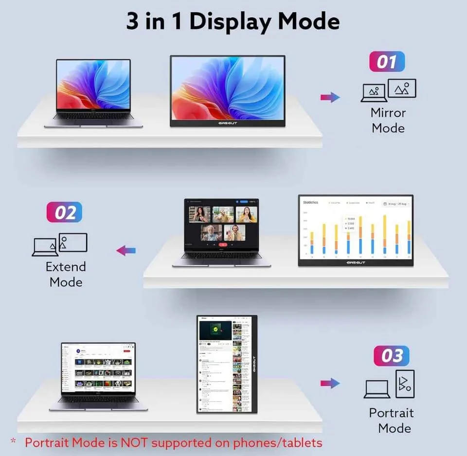 Portable Monitor, 15.6-Inch Touch Screen - Brand New image indicator(7)