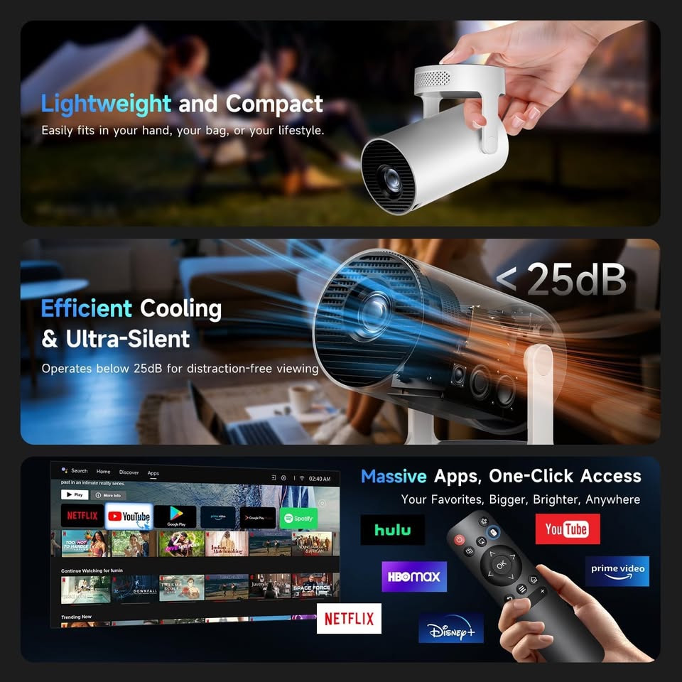 Mini Smart Projector 1080P - photo 3