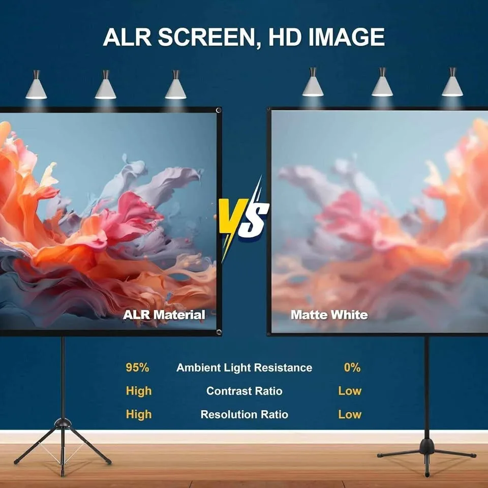 80" ALR Portable Projector Screen (16:9) image indicator(2)