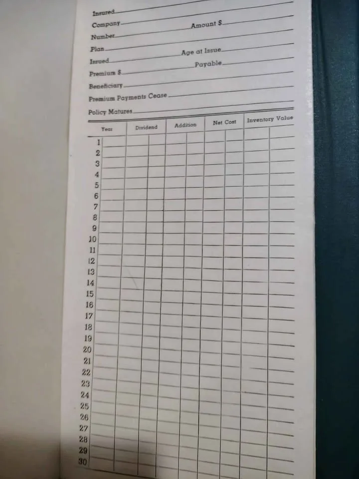 Vintage metropolitan insurance company blank estate book image indicator(5)