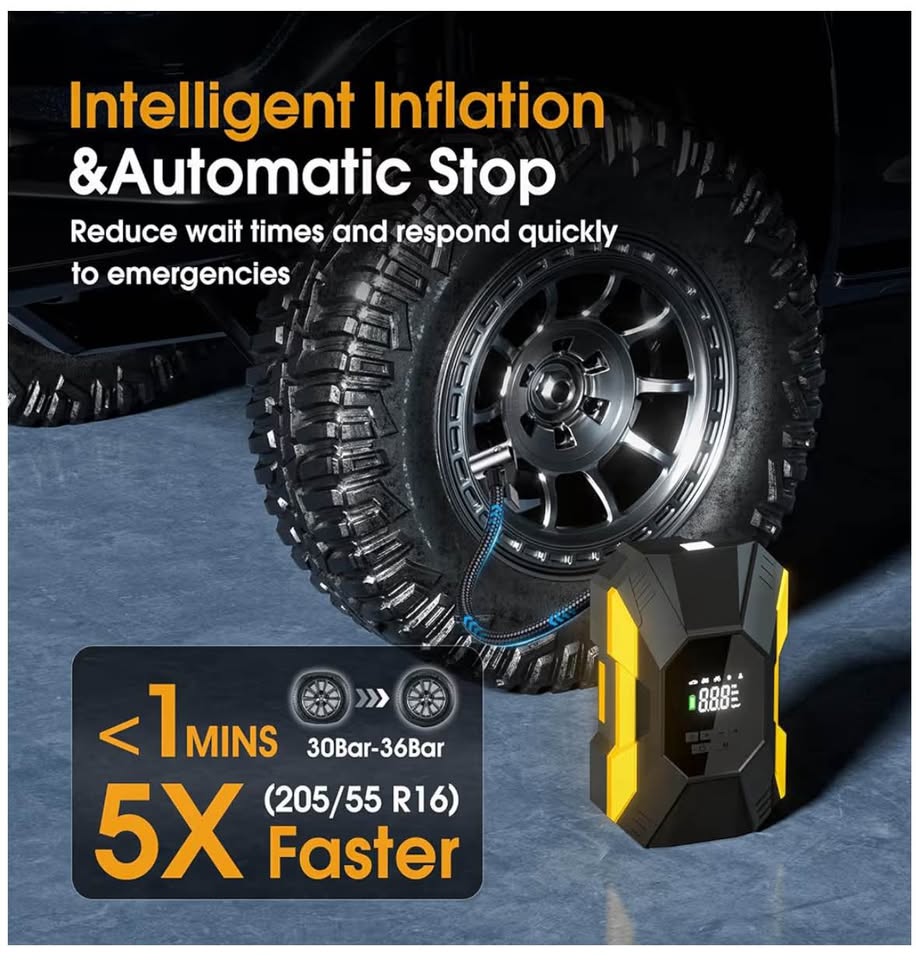 Tire Inflator Portable Air Compressor - photo 2