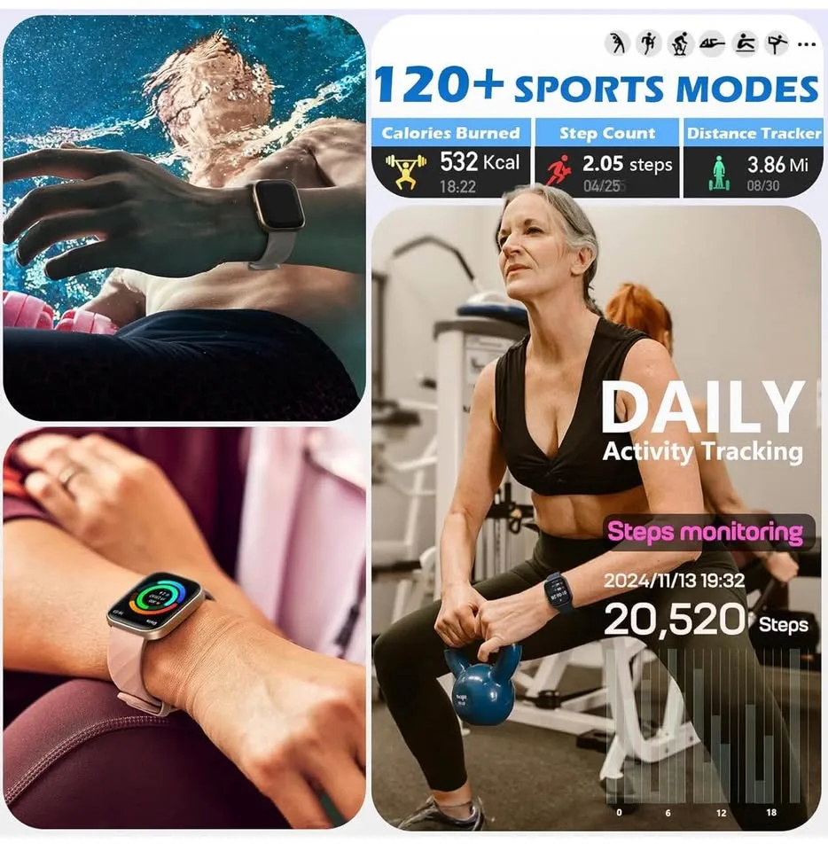 Smart Watch image indicator(4)