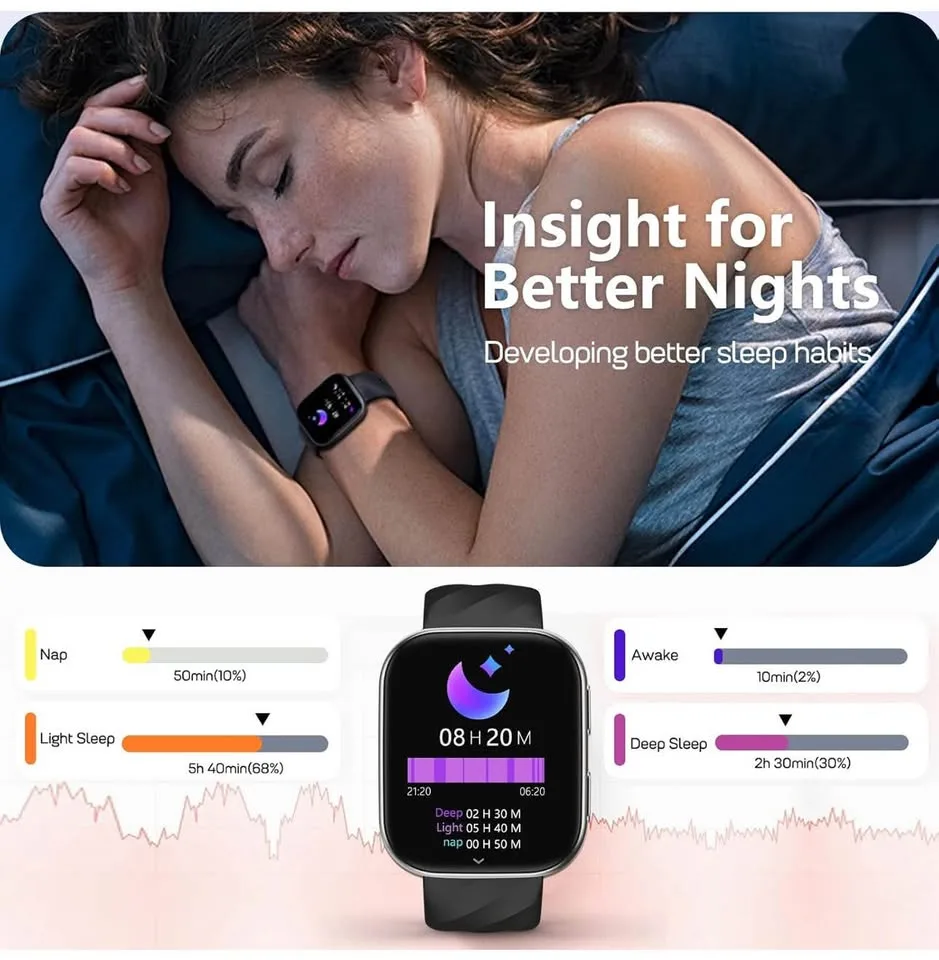 Smart Watch image indicator(5)