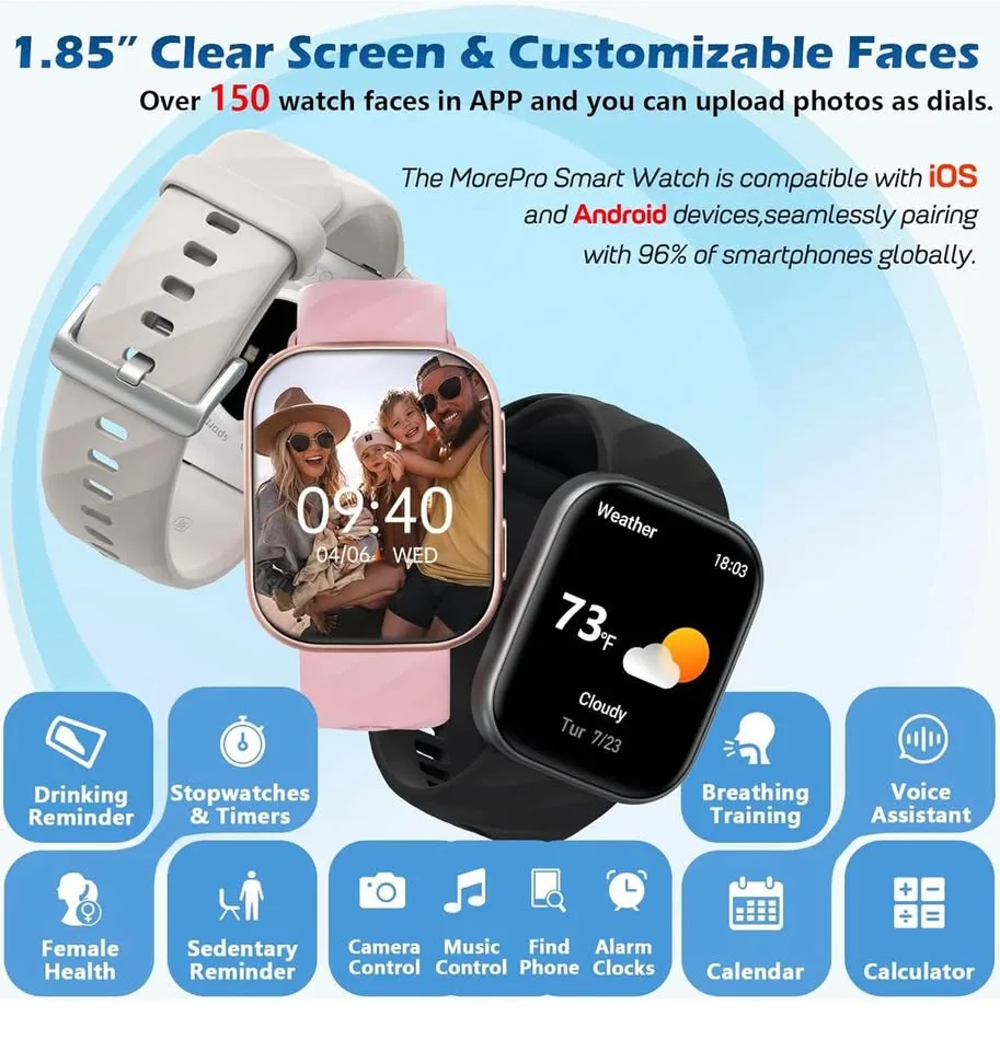 Smart Watch image indicator(7)