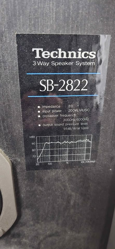 Speaker Technics SB 2822 - photo 3