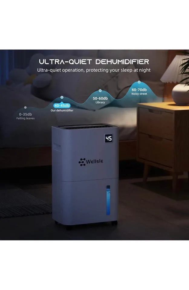 Wellsle Dehumidifier 50 Pint w/ Smart Humidity Control image indicator(8)