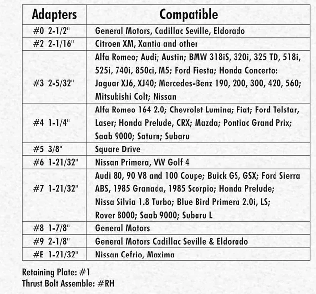 Disc Brake Caliper Wind Back Tool Kit image indicator(3)