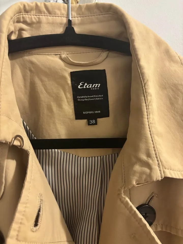 Trench coat image indicator(2)