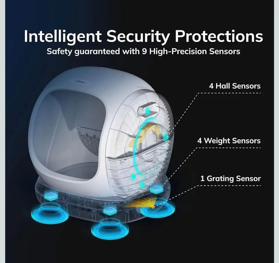 UBPet Smart Cat Litter Box – Automatic Self-Cleaning | App Mon image indicator(3)