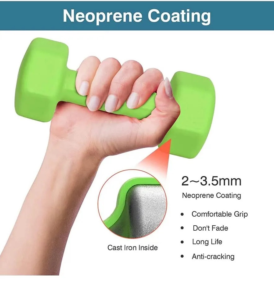 Dumbbells image indicator(3)