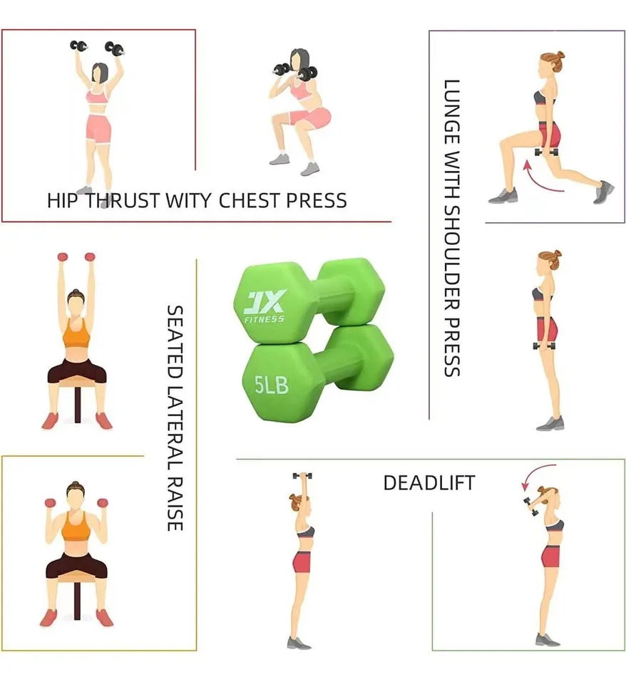 Dumbbells image indicator(6)