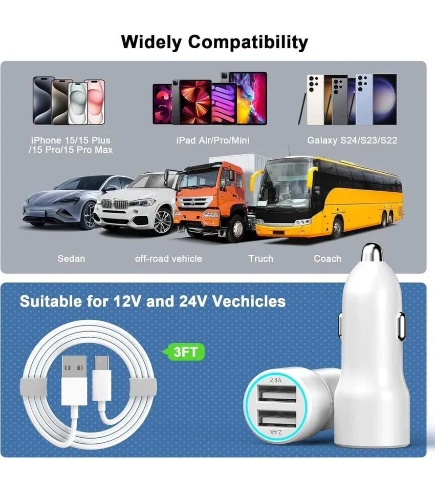 USB Car Charger image indicator(3)