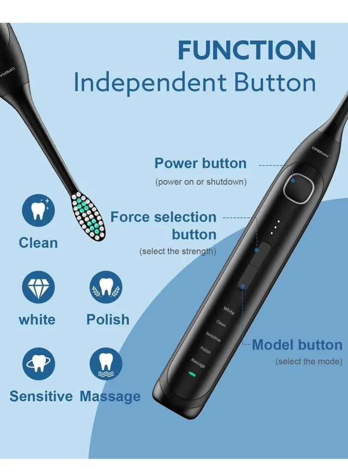 Electric Toothbrush image indicator(3)
