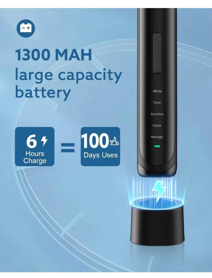 Electric Toothbrush image indicator(5)