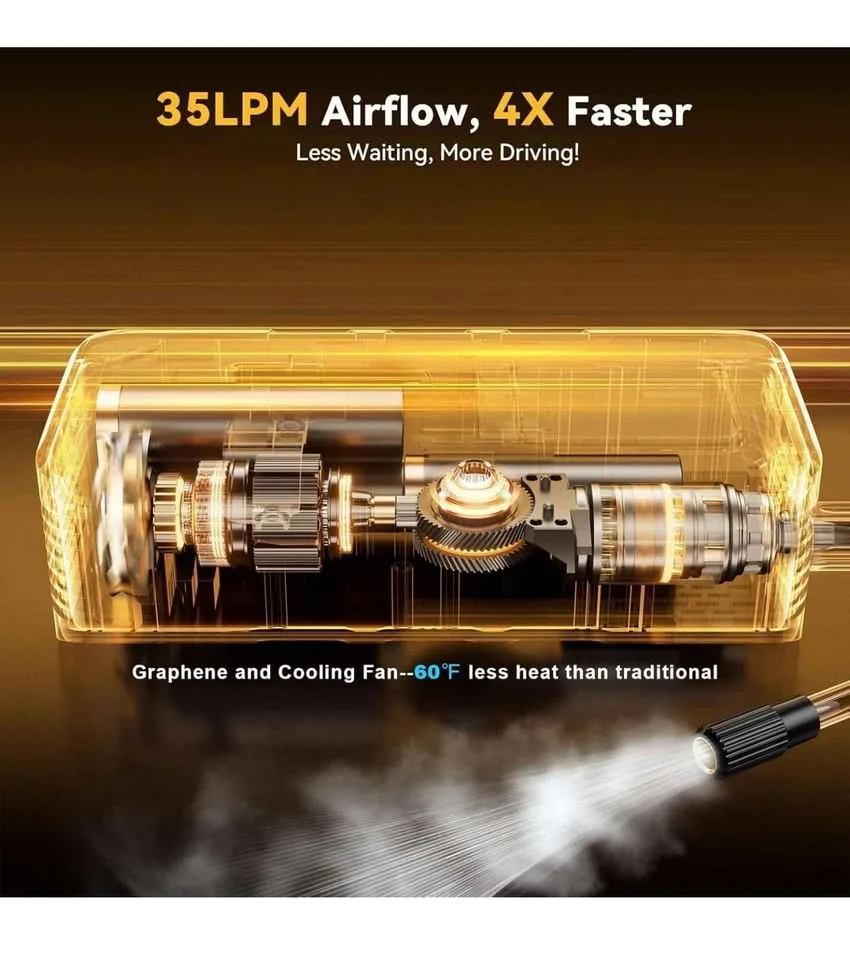 Tire Inflator Portable Air Compressor image indicator(3)