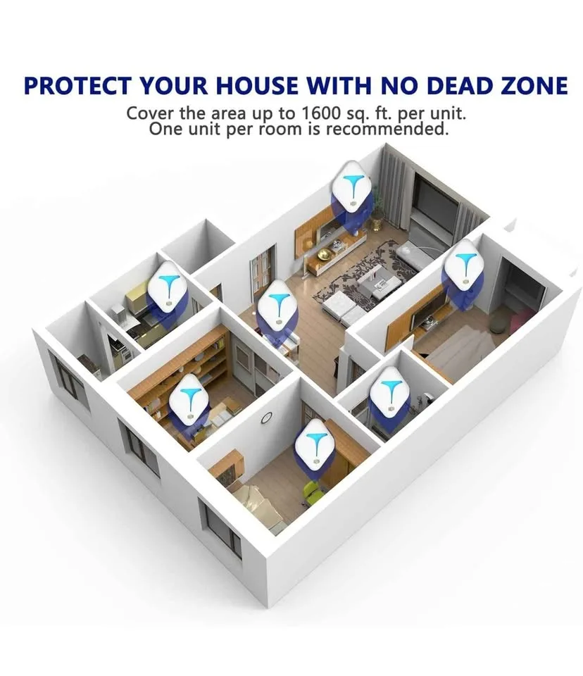 Ultrasonic Pest Repeller image indicator(6)
