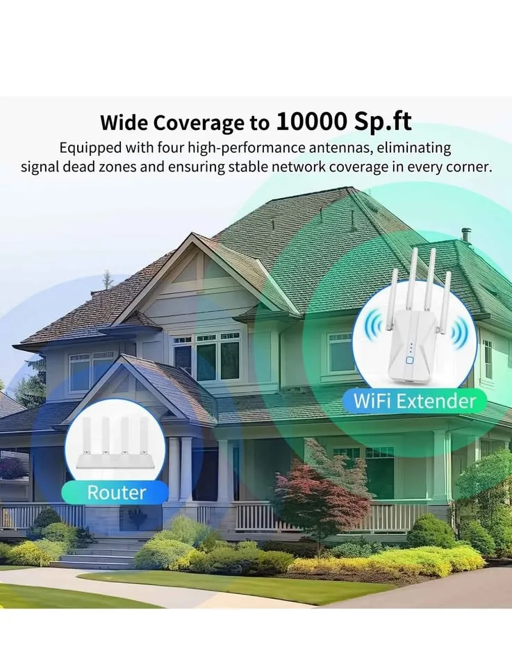 WiFi Extender image indicator(2)