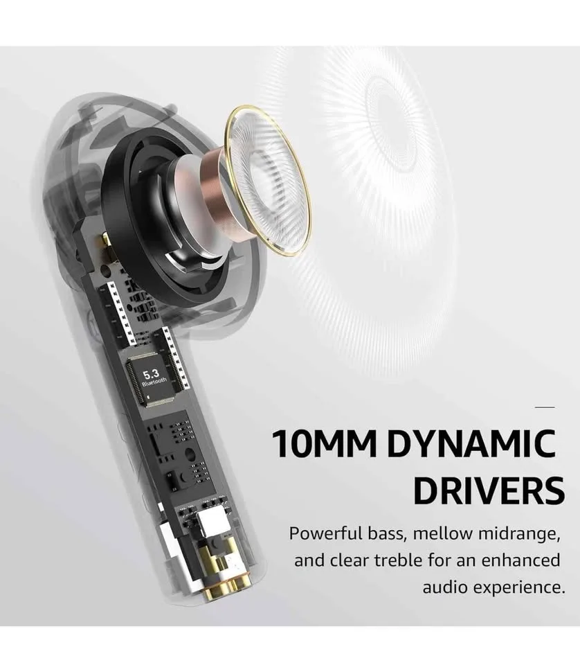 Wireless Earbuds image indicator(6)