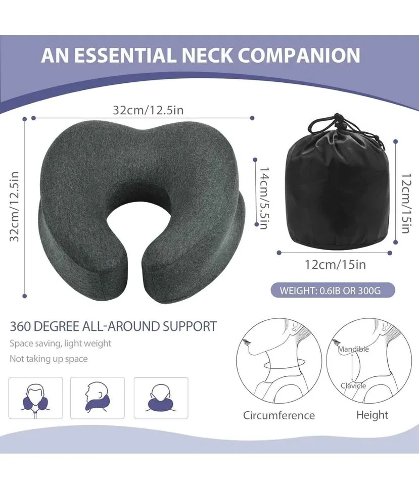 Neck Pillow image indicator(5)