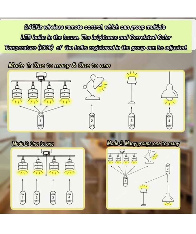 Smart Bulbs Dimmable - photo 4