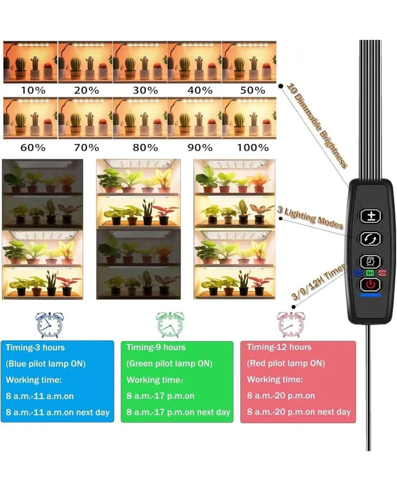Grow Light image indicator(3)
