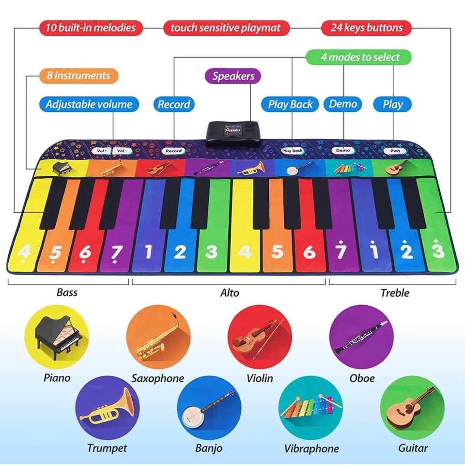 Piano Mat for Kids - photo 3