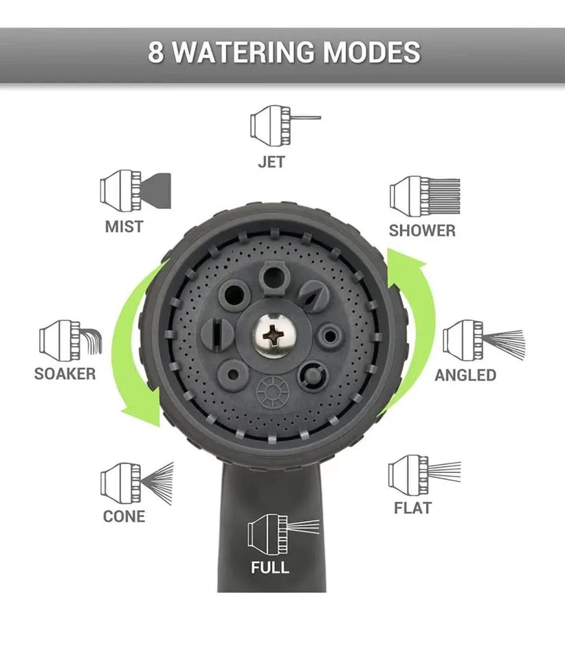 hose nozzle image indicator(2)