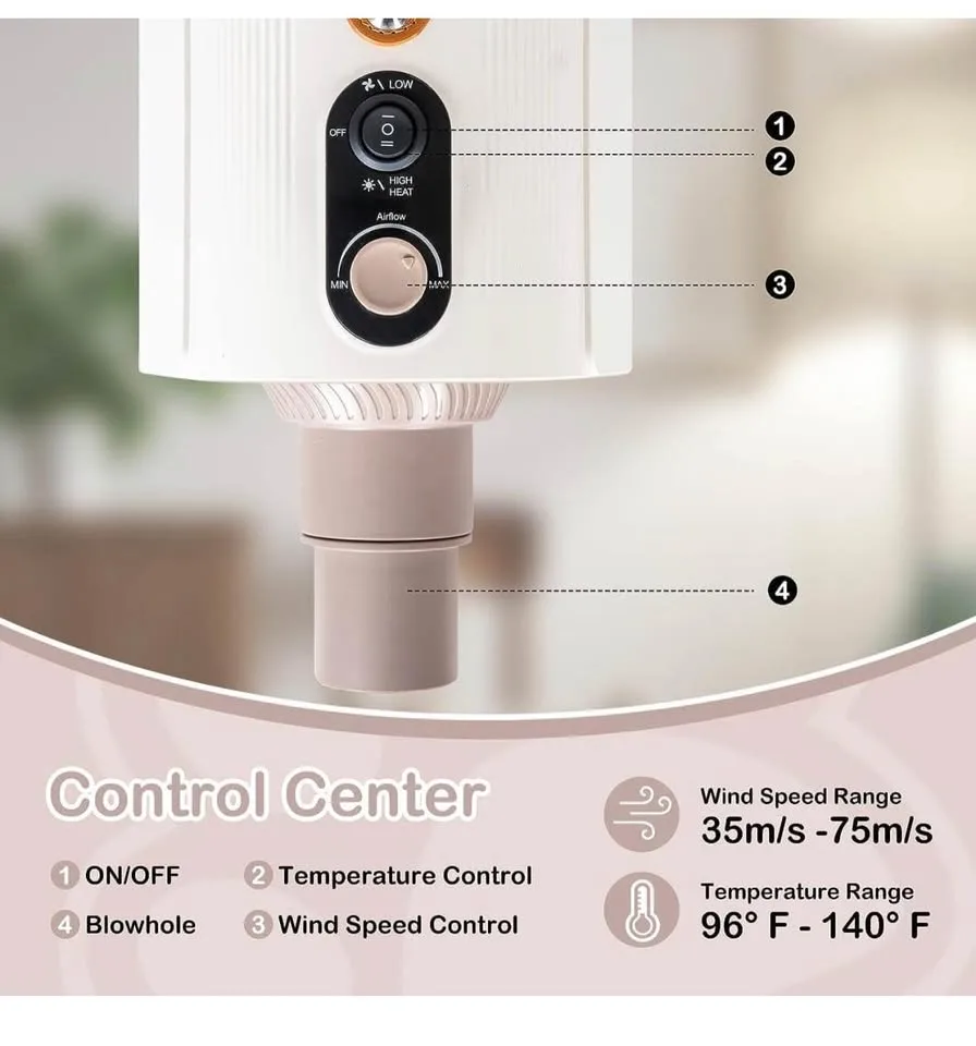 Pet Hair Dryer image indicator(2)