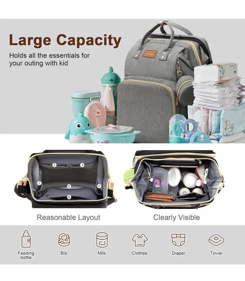 Diaper Bag Backpack image indicator(4)