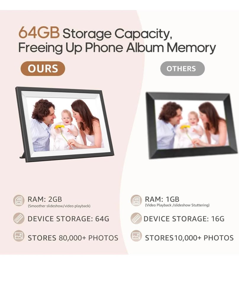 WiFi Digital Picture Frame - photo 3