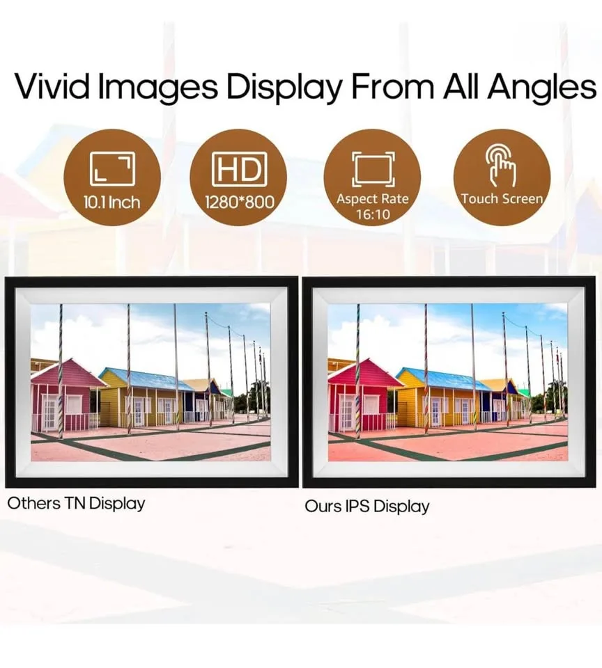 WiFi Digital Picture Frame image indicator(4)