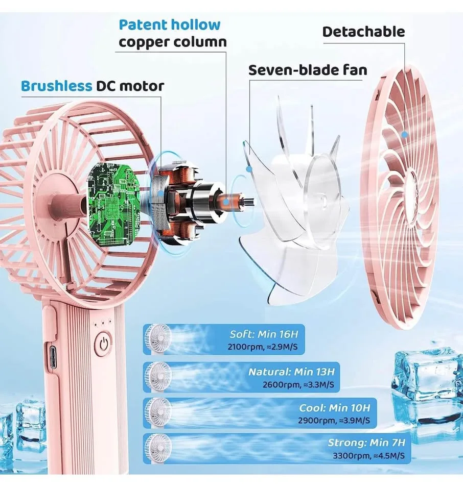 handheld fan image indicator(3)