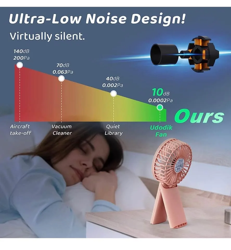 handheld fan image indicator(6)