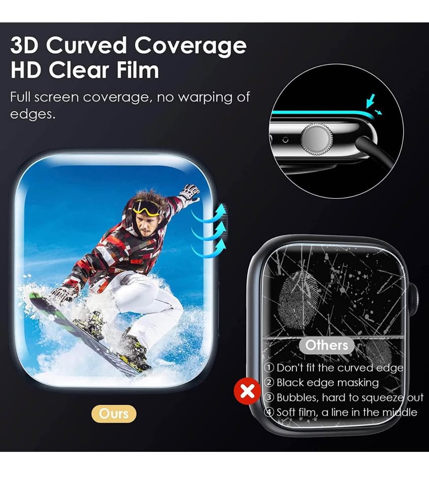 2 Pack Compatible for Apple Watch - photo 3