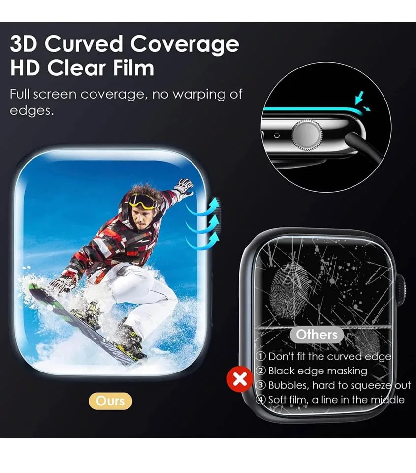 2 Pack Compatible for Apple Watch image indicator(3)