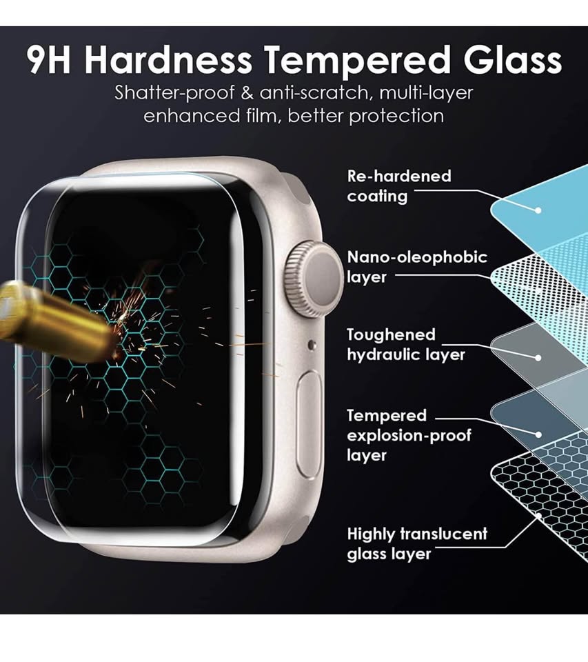 2 Pack Compatible for Apple Watch - photo 4