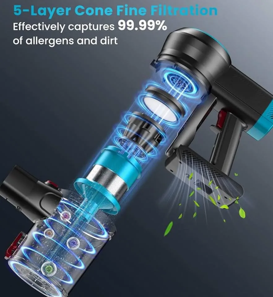 Chevio V16pro Cordless Vacuum image indicator(6)