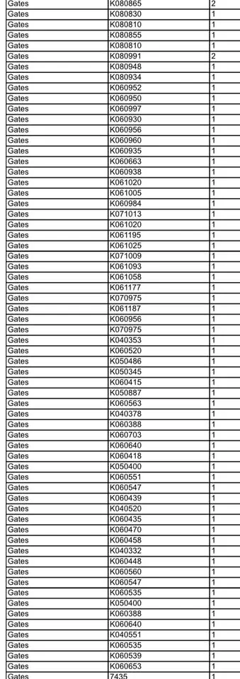 Timing belt/serpentine belt image indicator(3)