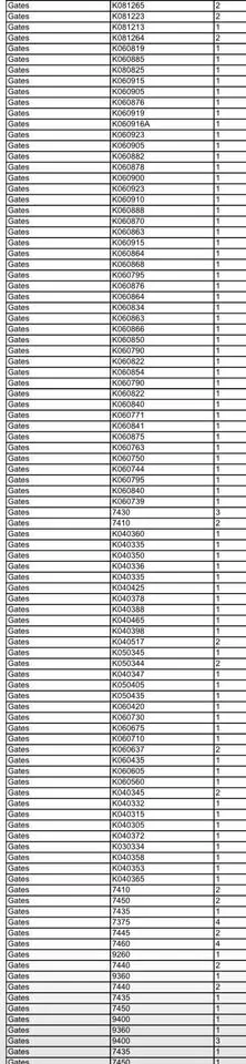 Timing belt/serpentine belt image indicator(4)