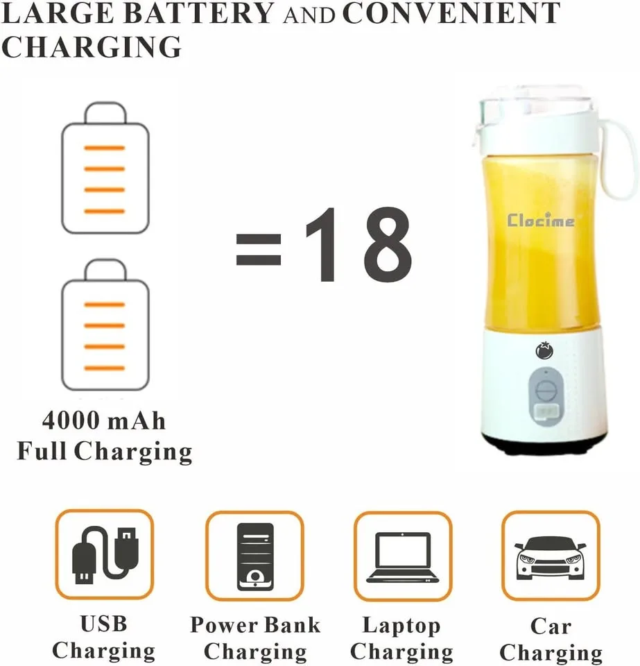 Clocime Portable Blender image indicator(4)