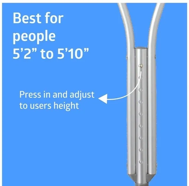 Crutches image indicator(2)