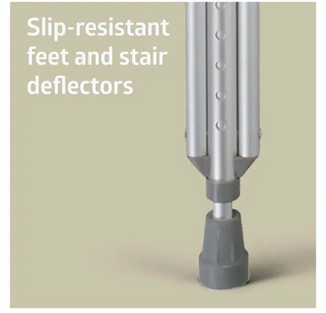 Crutches image indicator(3)