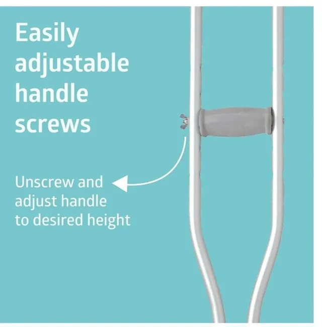 Crutches image indicator(4)