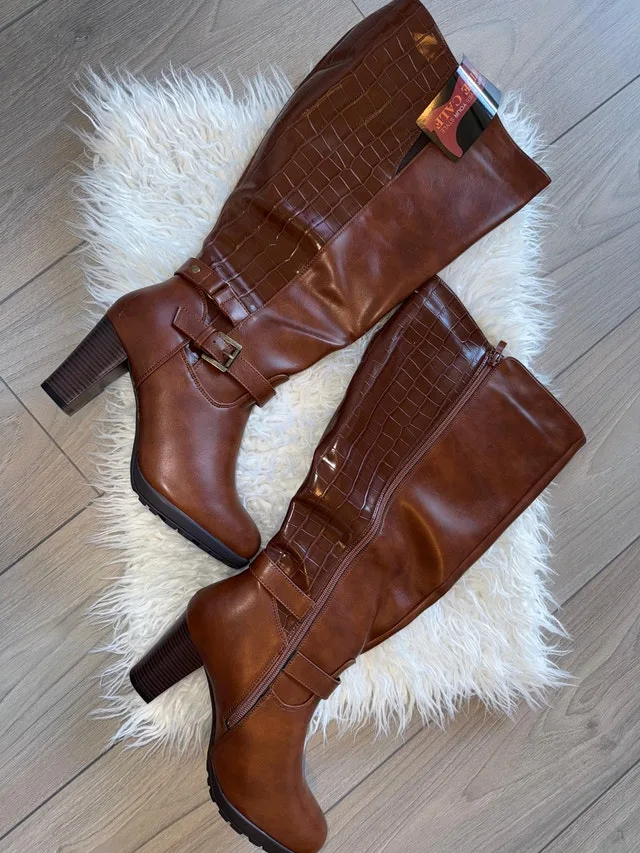 women shoe image indicator(2)