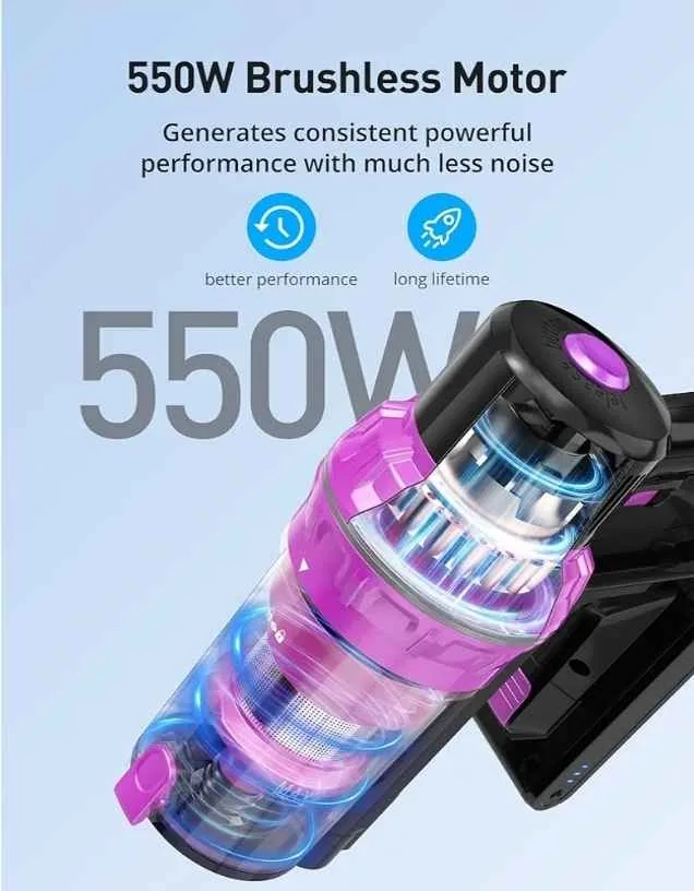 Cordless Vacuum Cleaner,550W 55KPA 60 Mins Runtime image indicator(5)