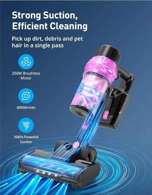 Cordless Vacuum Cleaner,550W 55KPA 60 Mins Runtime image indicator(9)