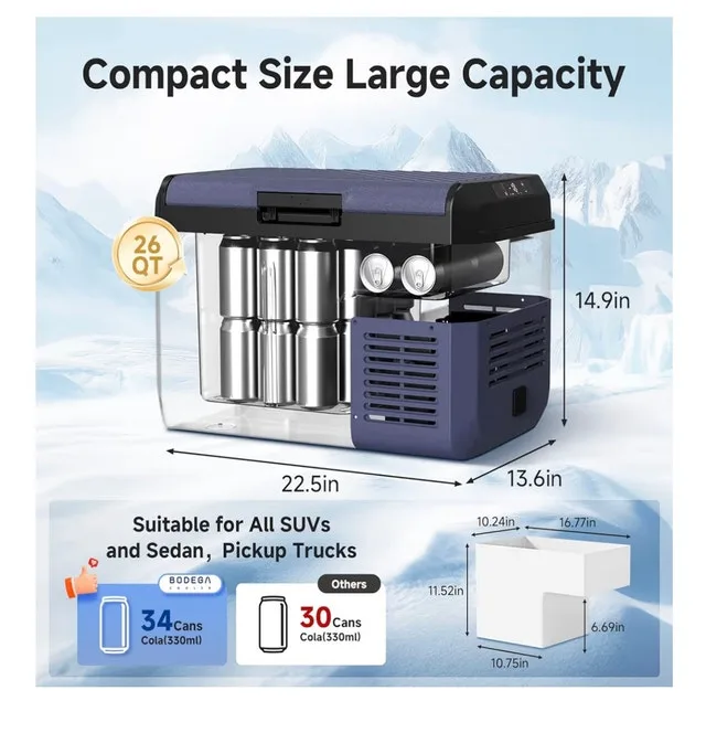 BODEGACOOLER Car Fridge image indicator(3)