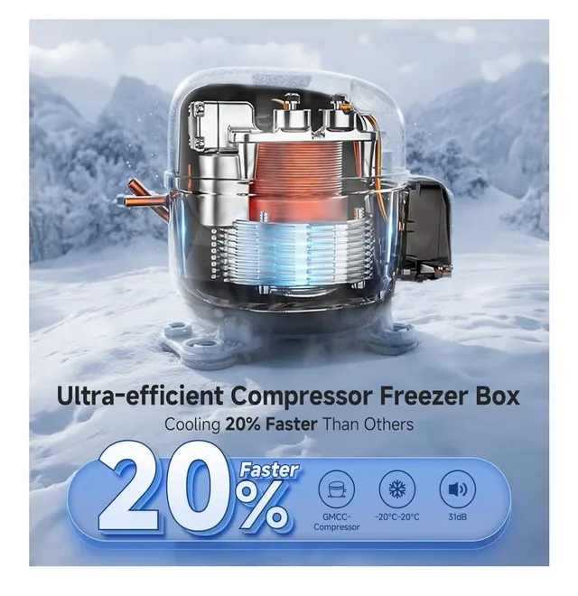 BODEGACOOLER Car Fridge image indicator(4)