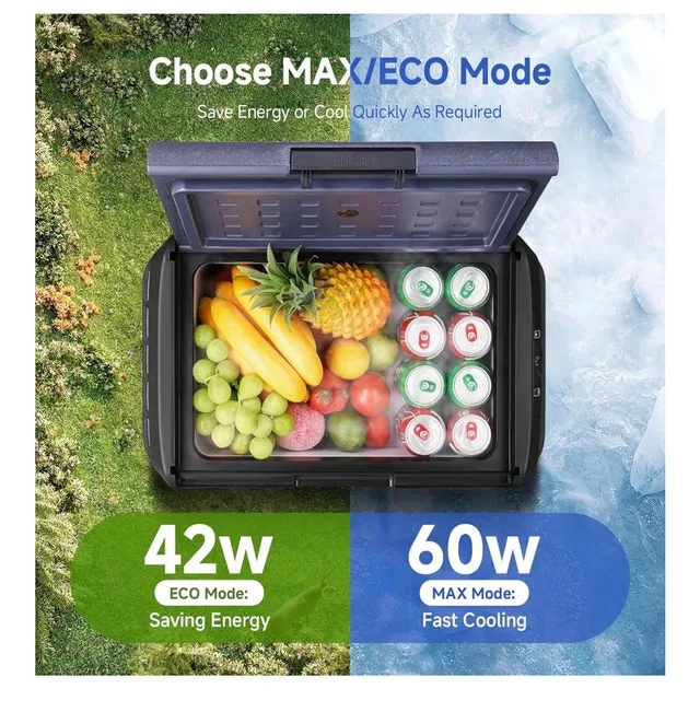 BODEGACOOLER Car Fridge image indicator(7)